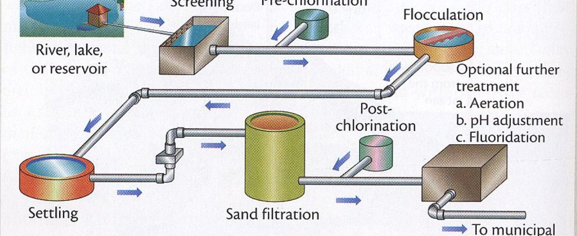 Inorganic materials