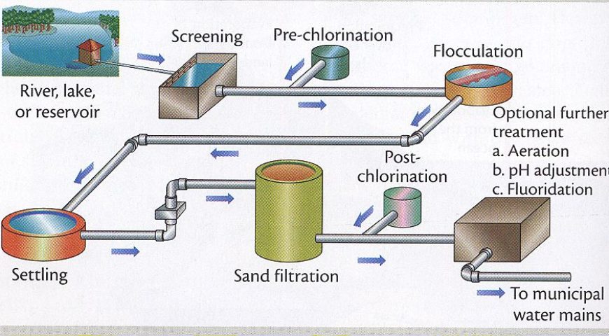 Inorganic materials