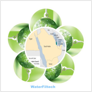Read more about the article From Qatar Isolation to Filtration Roundup